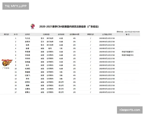 劳资协议侧记:球员合同中关于“最佳防守阵容”入选的奖金条款详解 劳资协议侧记:球员合同中关于“最佳防守阵容”入选的奖金条款详解